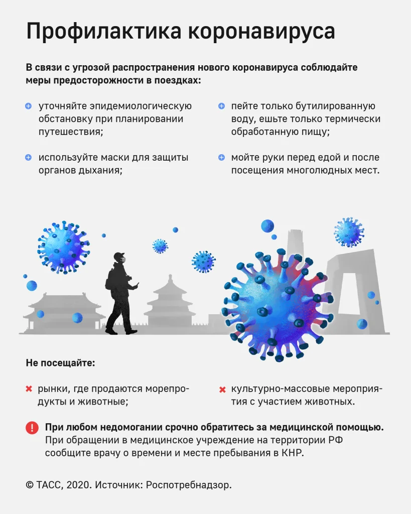 ВНИМАНИЕ!!! Профилактика коронавируса
