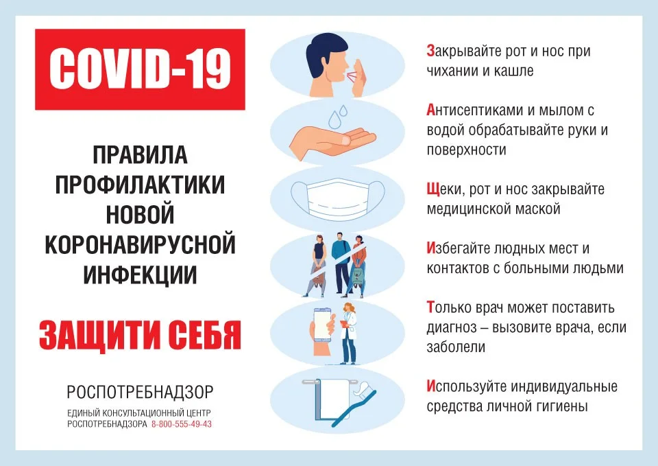памятки по Короновирусу
