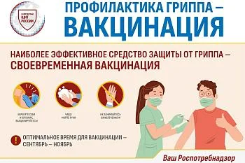 Информационные материалы для населения по вакцинации от гриппа, его симптомах и профилактике