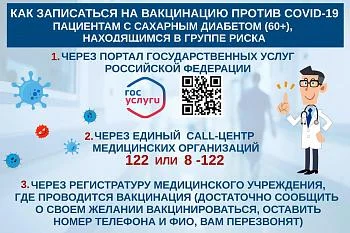Запись на вакцинацию против COVID-19