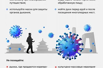 ВНИМАНИЕ!!! Профилактика коронавируса